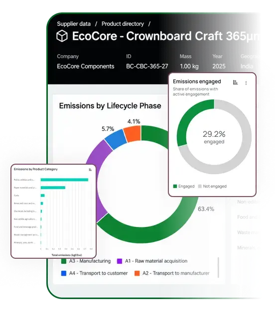 green project tech user interface