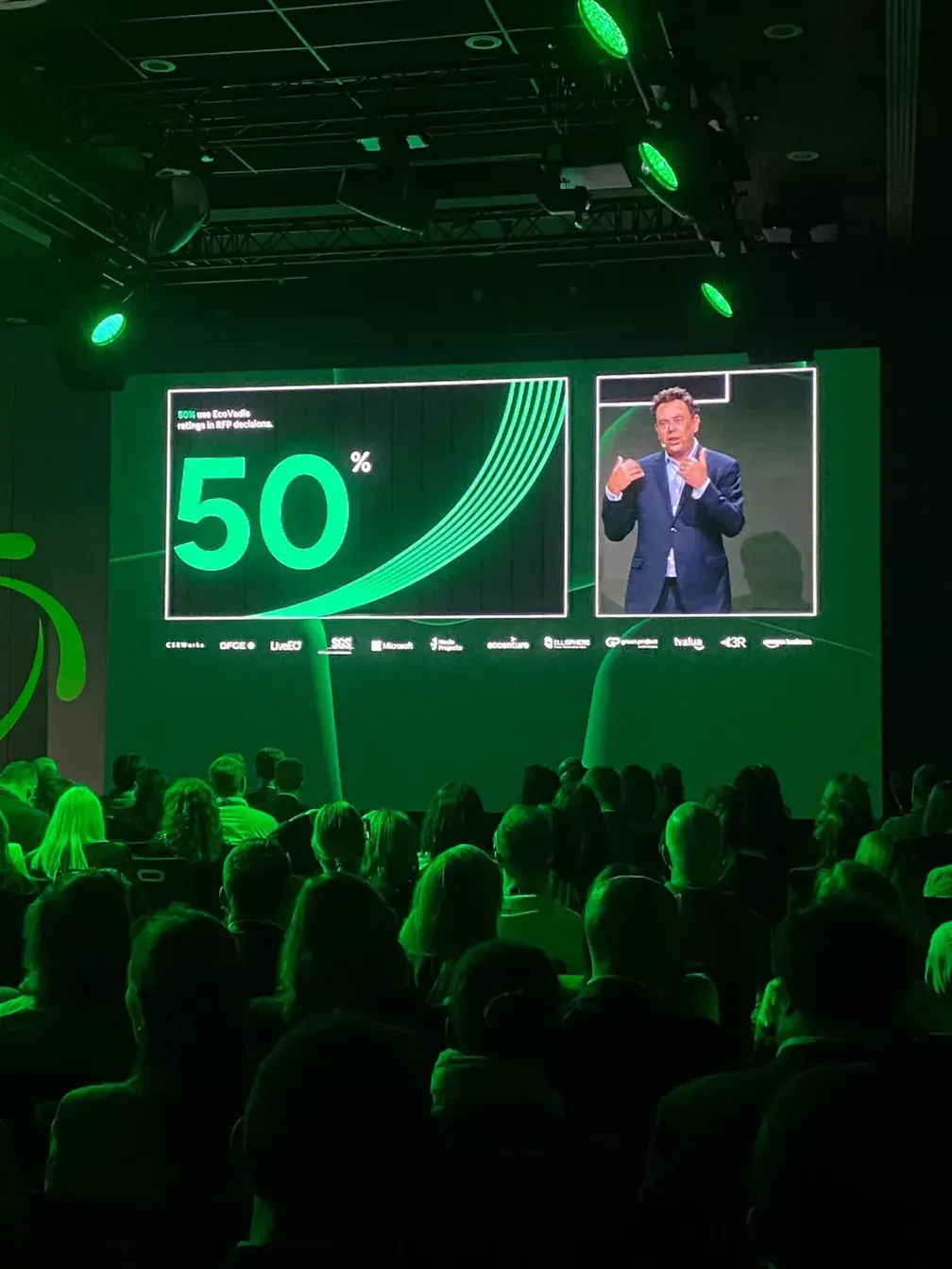 Green Project Technologies logo featured among sustainability leaders on stage at EcoVadis Sustain 2026