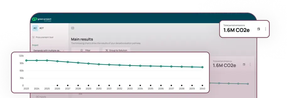 Transition planning user interface