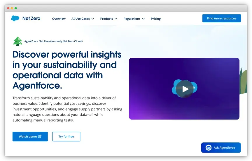 Salesforce Net Zero Cloud 