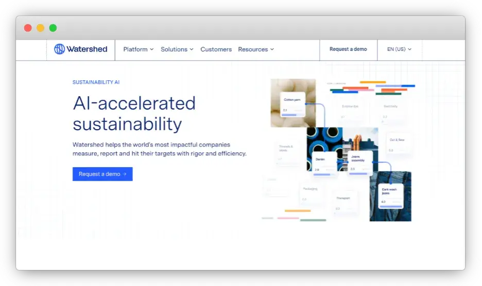Watershed homepage