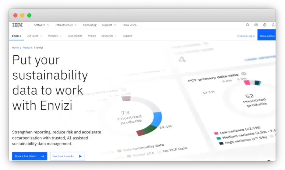 IBM Envizi homepage
