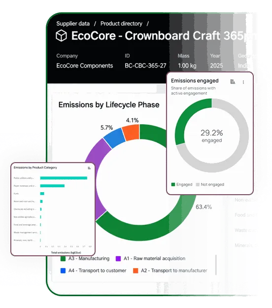 green project tech user interface